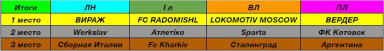 Итог.JPG