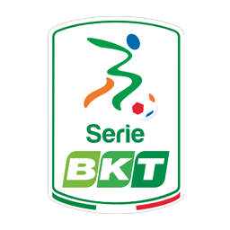 Italiya. B Seriya