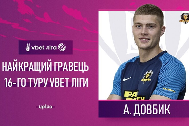 Ворсклу, Йовичевич, Довбик, Днепр
