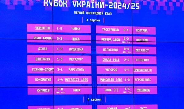 Обнародовано расписание матчей 2-го предварительного этапа Кубка Украины України, Кубка