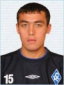 Islom Inomov